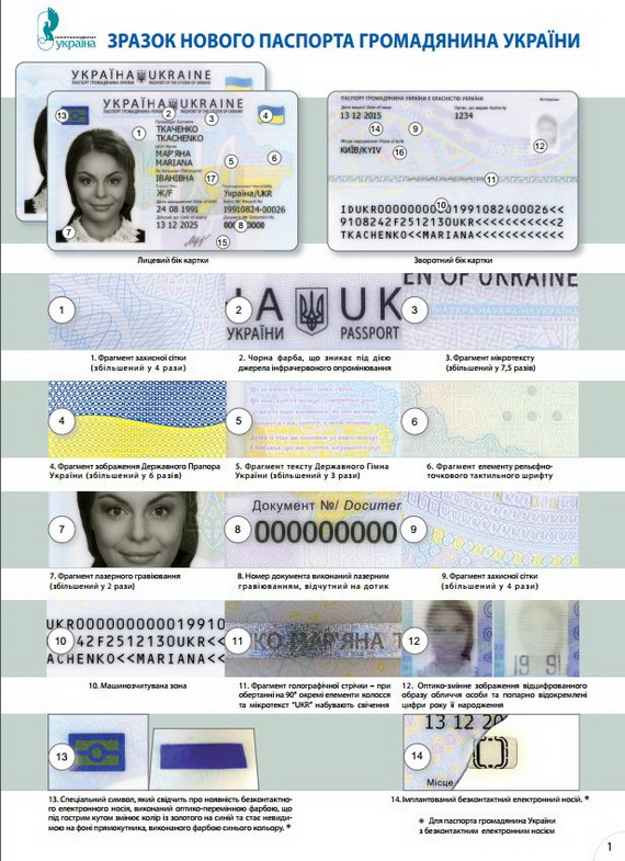 нові паспорти
