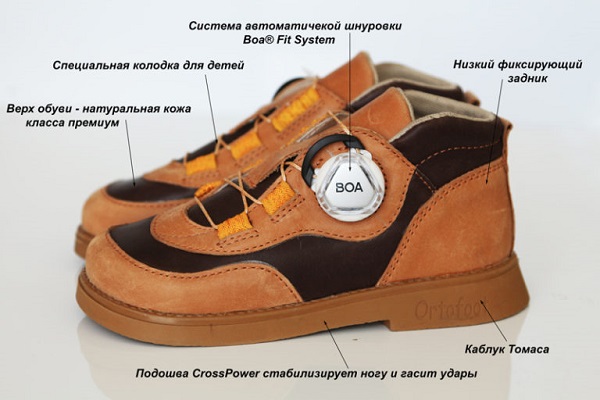 Ортопедическая обувь