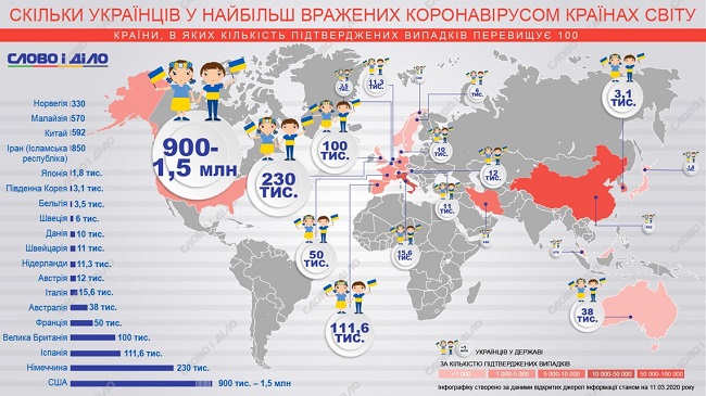 коронавірус у світі