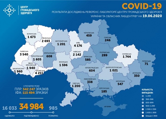 коронавірус в Україні