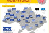 В Україні за добу зареєстрували 3 228 випадків COVID-19