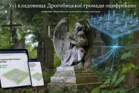 Усі кладовища Дрогобицької громади оцифровано
